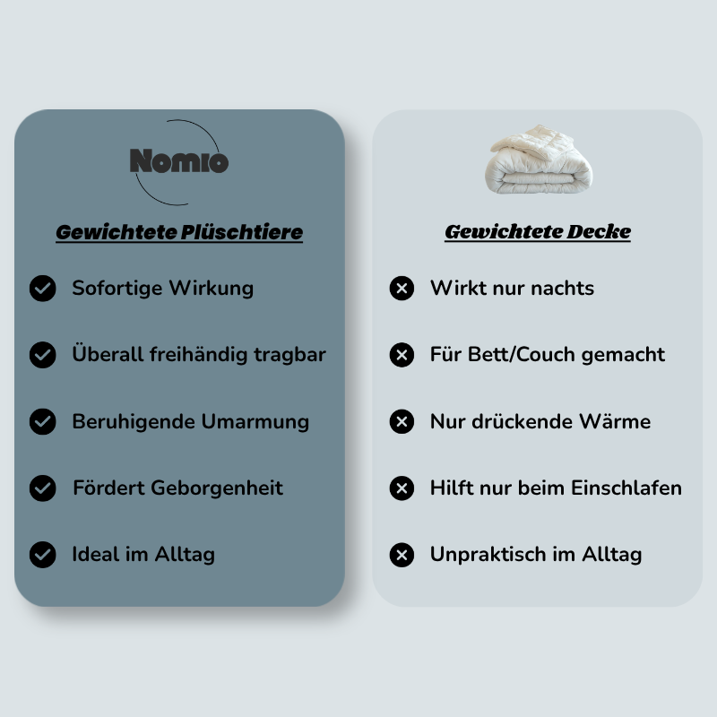 Gewichtete Plüschtiere