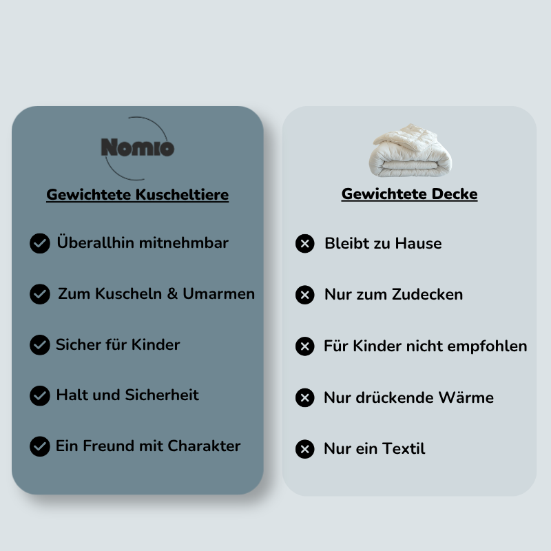 Gewichtete Kuscheltiere