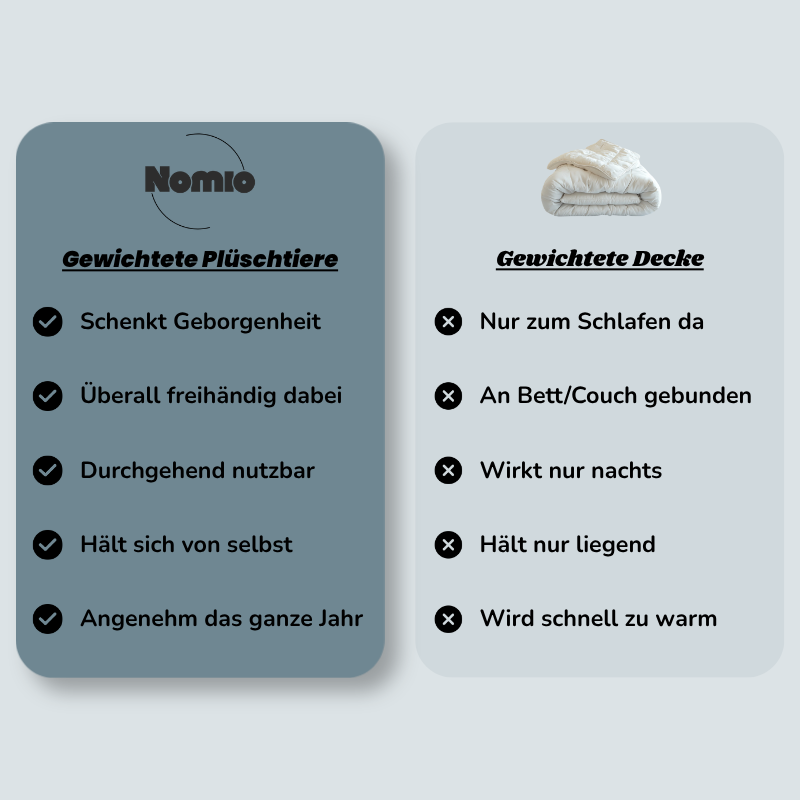 Gewichtete Plüschtiere